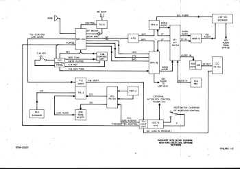 semo_block_diagram.jpg (183577 bytes)