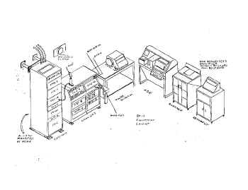 semo_equip.JPG (107621 bytes)